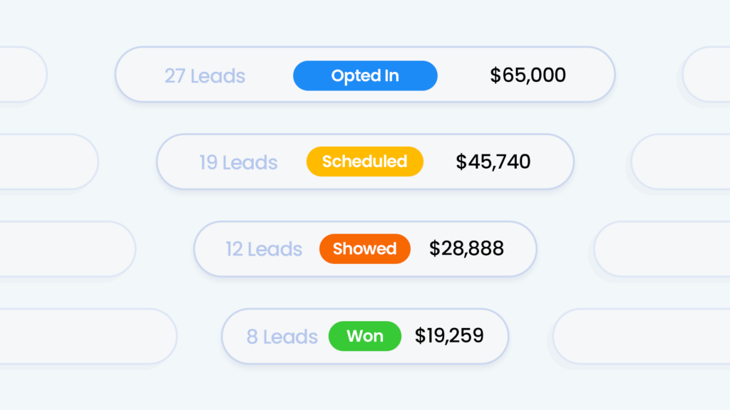 Graphic showing the flow chart of leads in our crm for coworking space owners